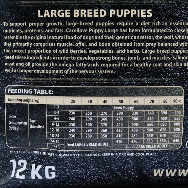 Корм сухий Carnilove Puppy Large Breed Salmon and Turkey для цуценят великих порід з лососем та індичкою 12 кг 1111145085 фото