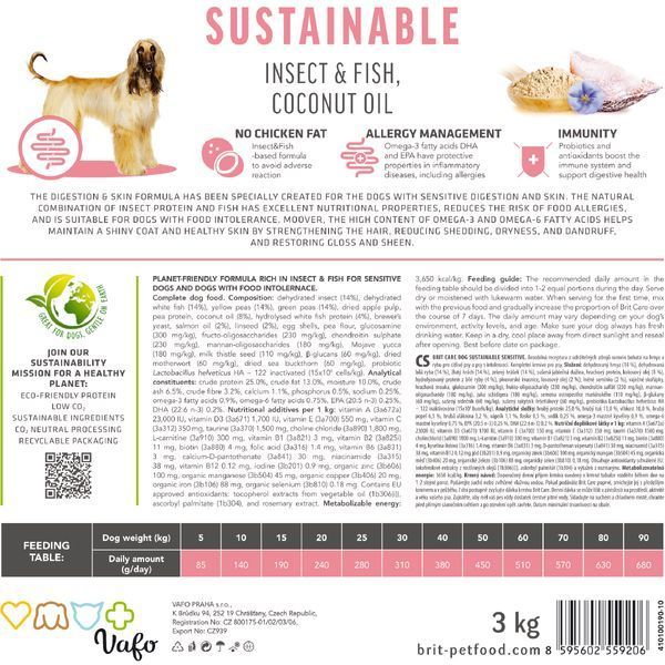 Корм сухий Brit Care Dog Sustainable Sensitive для собак з чутливим травленням з рибою та комахами 12 кг 1111174833 фото