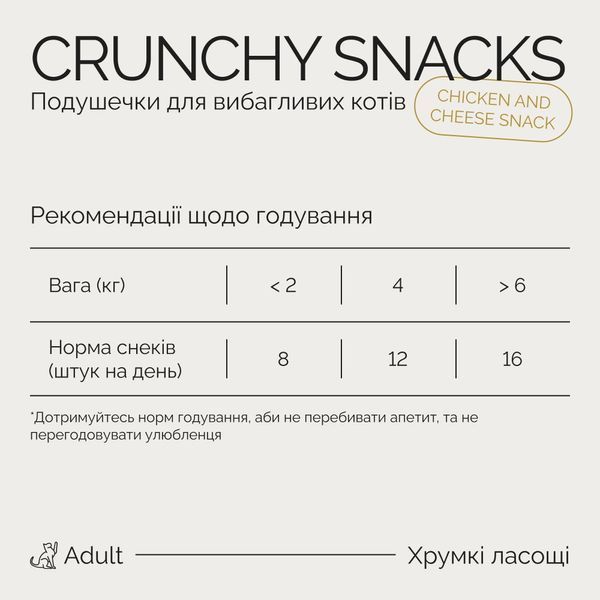 Хрумкі ласощі Savory Cats Snacks Pillows Gourmand with Chicken and Cheese для дорослих вибагливих котів, подушечки з куркою 1111204198 фото